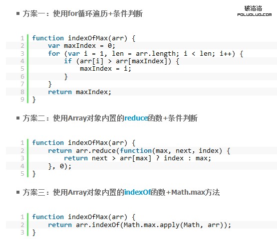 網站性能優化 Javascript 代碼優化 網站優化