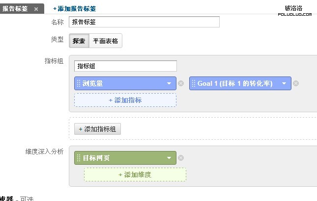 網站分析 網站流量入口 網站轉化率