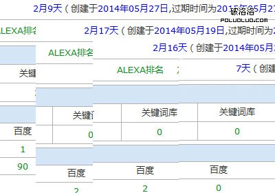 搜索引擎優化 黑帽SEO 網站流量 搜索引擎排名