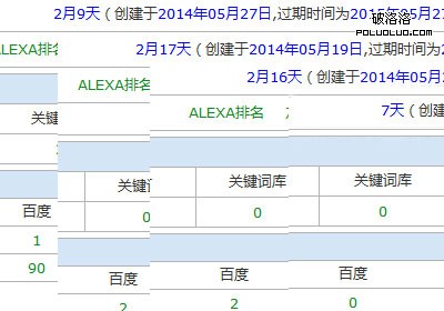 搜索引擎優化 黑帽SEO 網站流量 搜索引擎排名