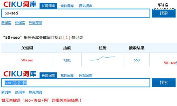 百度指數 提高網站權重 關鍵詞排名 搜索引擎排名