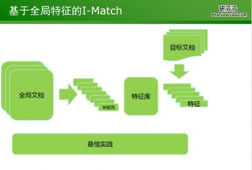 濟南網站建設公司，東尚信息網站建設