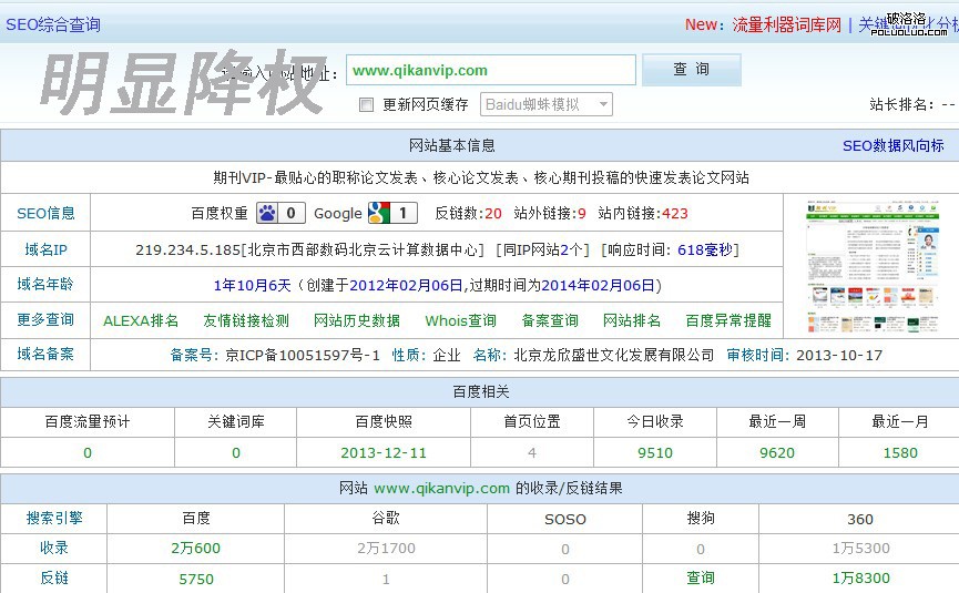 期刊VIP網站降權示意圖