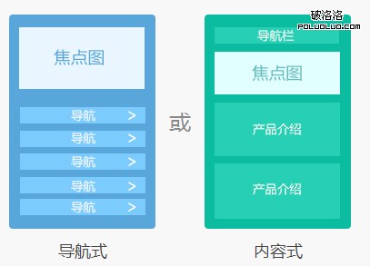 提高移動站在百度質量度等級的詳細說明-盧松松博客