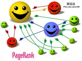 谷歌pagerank算法分析