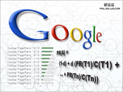 Google PageRank