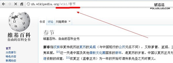 維基百科中文URL