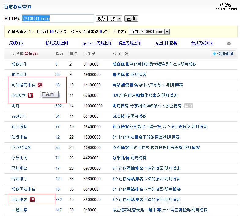 站長工具權重查詢關鍵詞提示百度競價推廣