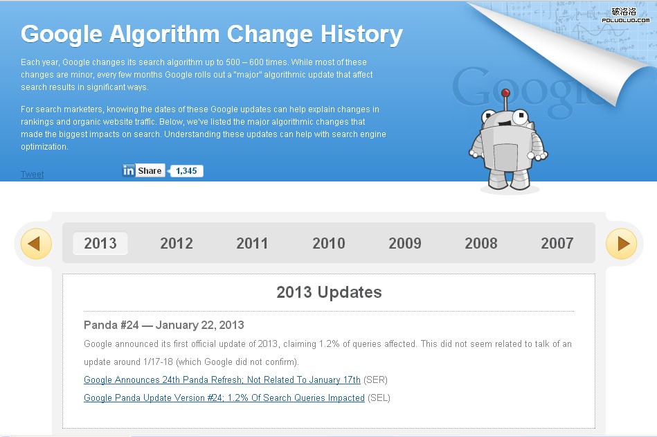 Google Algorithm Change History