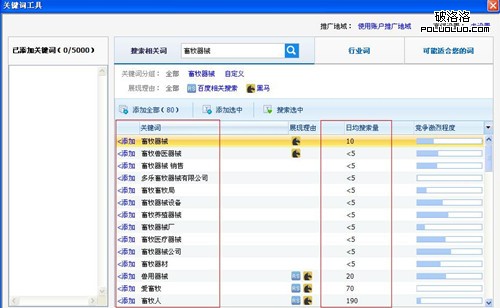 百度推廣關鍵詞截圖