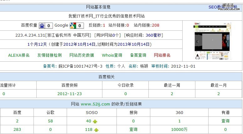 IT技術網的大致情況