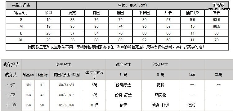 尺碼信息