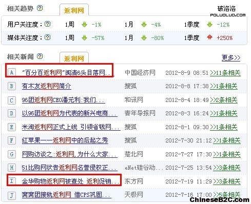 2.返利行業的一些負面新聞