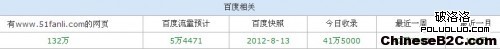 8.返利網百度seo相關數據 500x49