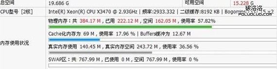 php探針