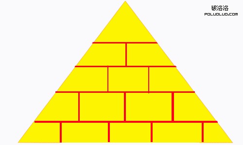SEO金字塔矩陣