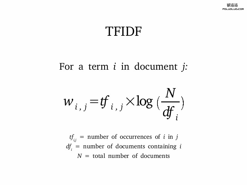 TF-IDF算法在SEO中的衍生應用
