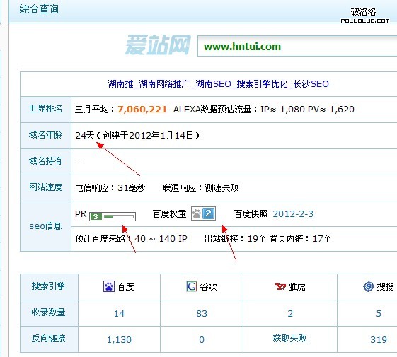 湖南SEO網站2月7日在愛站查詢結果