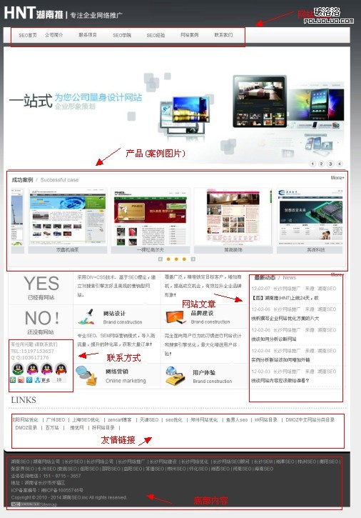湖南SEO網站首頁結構圖