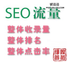 SEO流量的三個影響因素