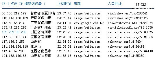 利用404錯誤頁找回丟失的流量