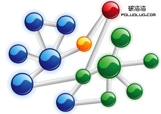 內部鏈接優化