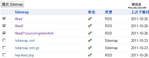 不得言提交的sitemap網站地圖