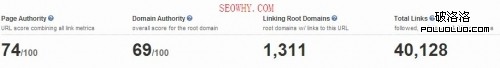 seoshy1 他們為什能占領“SEO”搜索排名首頁、首位