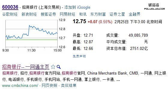 谷歌搜索結果中的One-box現像