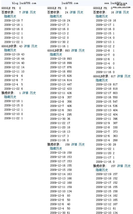 百度收錄