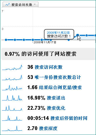 點此在新窗口中查看原始圖片