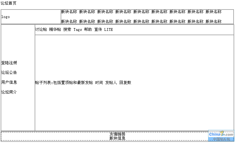 點擊在新窗口中浏覽此圖片