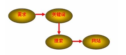 點此在新窗口中查看原始圖片