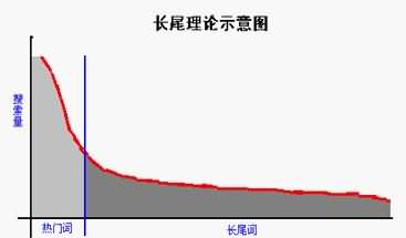 點此在新窗口中查看原始圖片