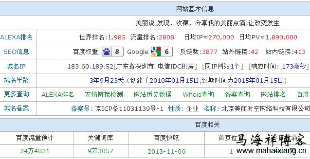 解析美麗說網站的SEO優化推廣策略 