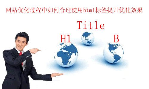 SEO代碼優化，HTML標簽優化 