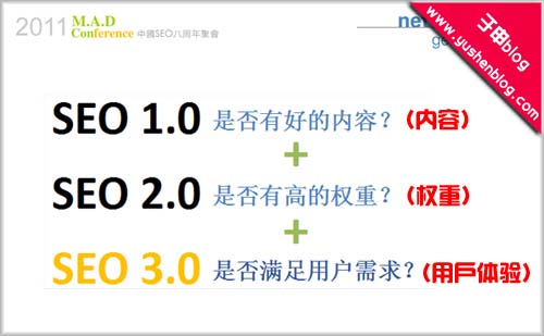 SEO3.0，是偽概念還是一個美好的願景？ 