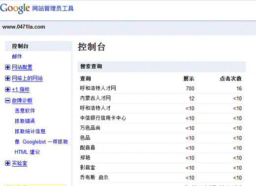 Google網站管理員工具