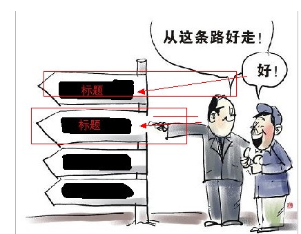 從優化咖啡機站談標題優化在SEO及推廣中的重要作用 