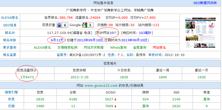 柳煥斌廣場舞教學網實戰案例對SEO的啟發 