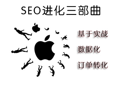 SEO進化三部曲：實戰+數據化+訂單轉化 