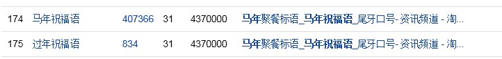 只要搜索引擎還存在，SEO就有發展的前途 