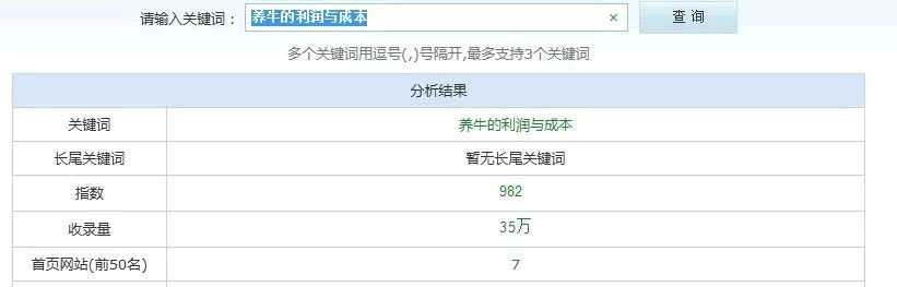 2015年SEO快速排名操作新思路 