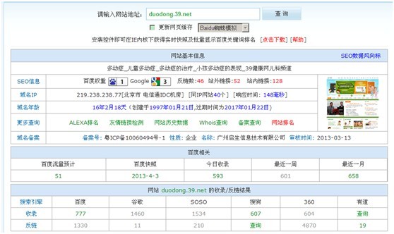 做網站分析,戰戰兢兢學習seo 