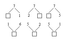 SEOer應該學會的加減法 