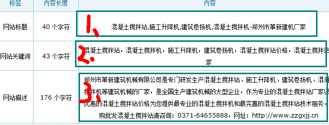 企業網站的基礎SEO診斷 