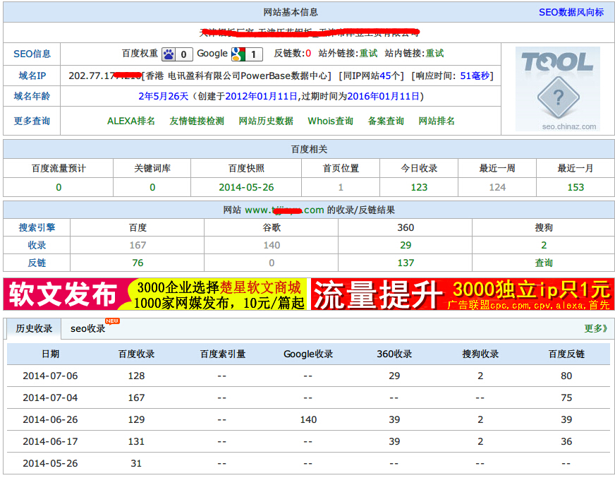 網站內容依舊為王！SEO道路上不要越走越偏 