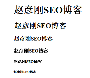 SEOer必讀：H標簽怎麼利用才更加完美？ 