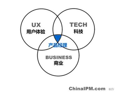 SEOer該如何實現向互聯網經理人的華麗轉身  