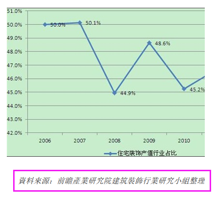 SEO圖片優化